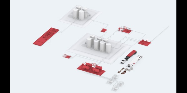 Onshore Production Facilities