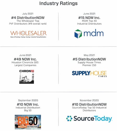 our-company-industry-ratings