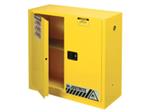 safety-storage-thumbnail