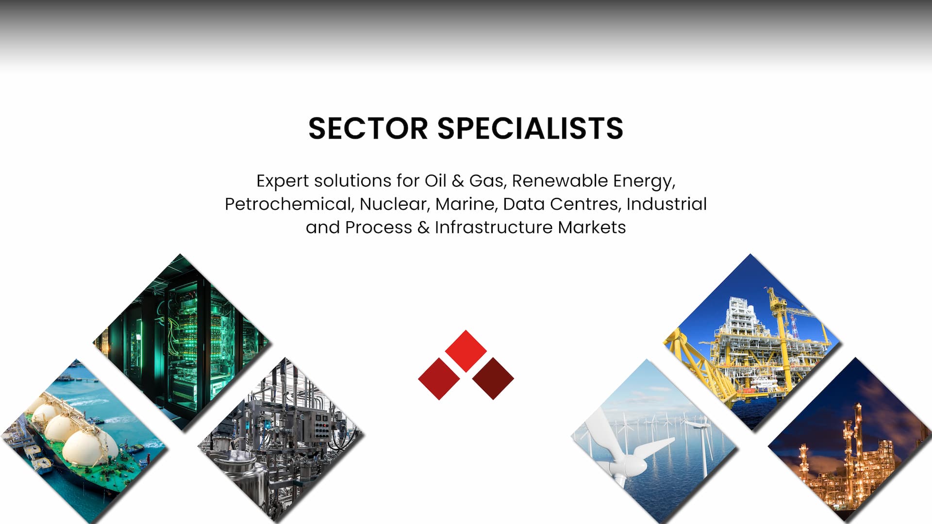 Market-Sectors-Homepage-desktop