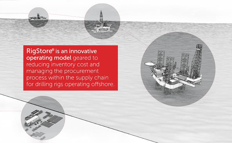 RigStore_an_Innovative_Operating_Model_Brochure RigStore_an_Innovative_Operating_Model_Brochure