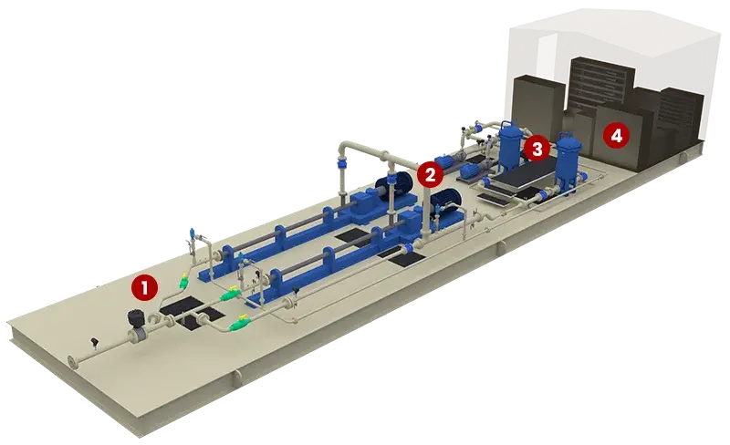 This saltwater disposal unit from Power Service is fabricated on a modular skid, with pipe, valves, fittings, pumps, filtration and automation equipment to fit your application. Callout numbers label these components.